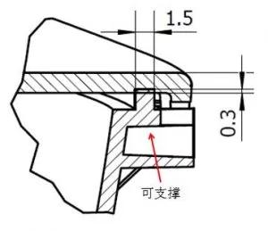 汽车仪表板的塑料开云游戏平台（中国）官方网站